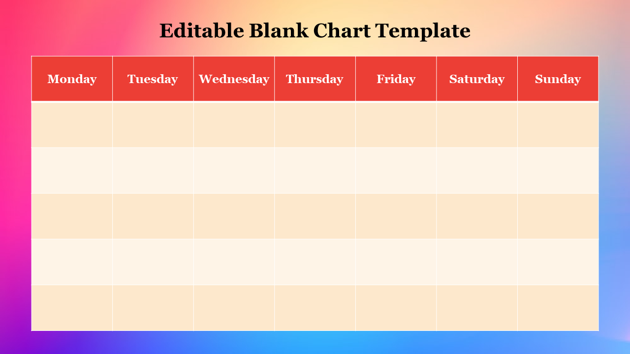Editable Blank Chart Template